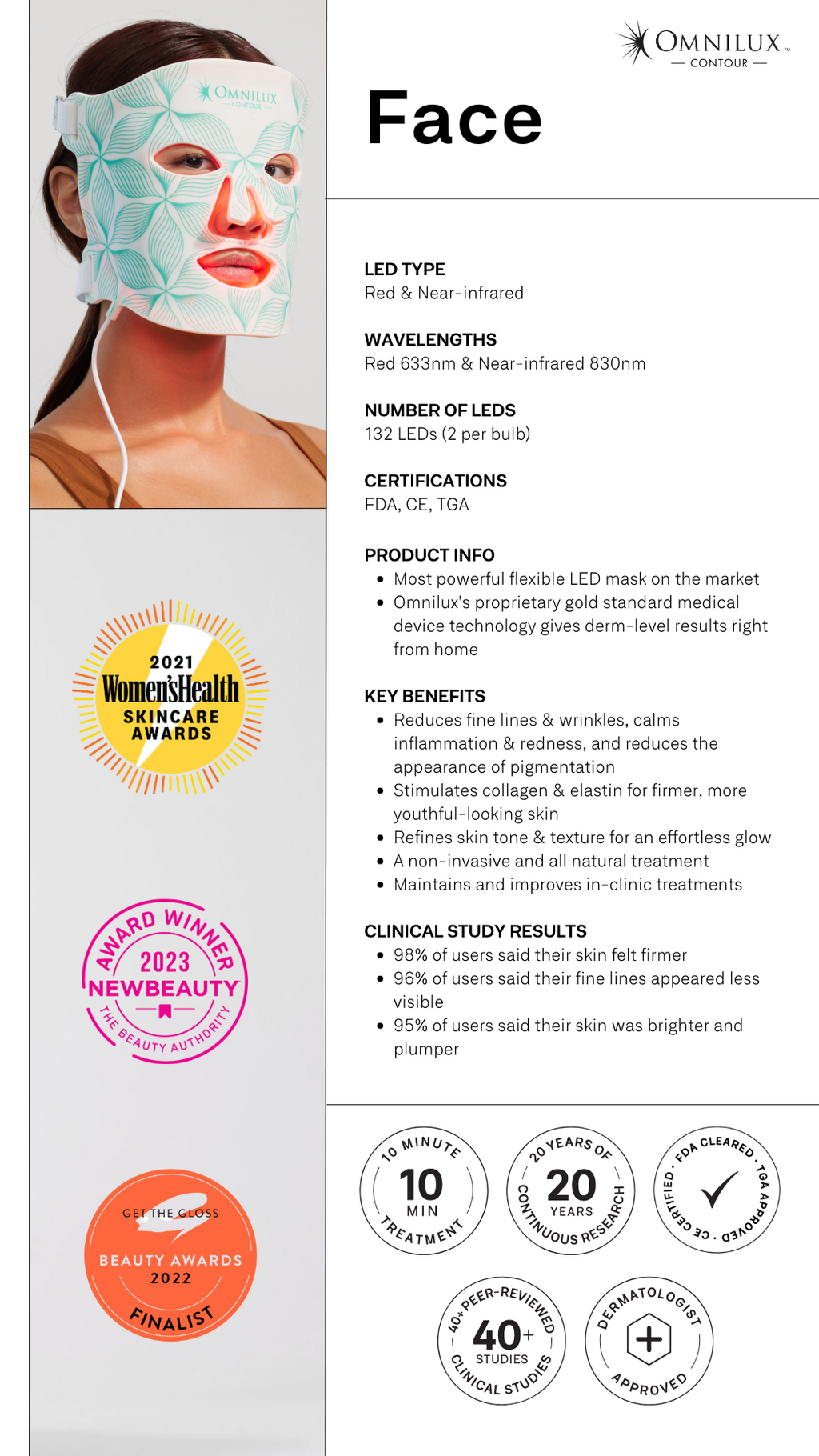 Omnilux Contour Face Mask